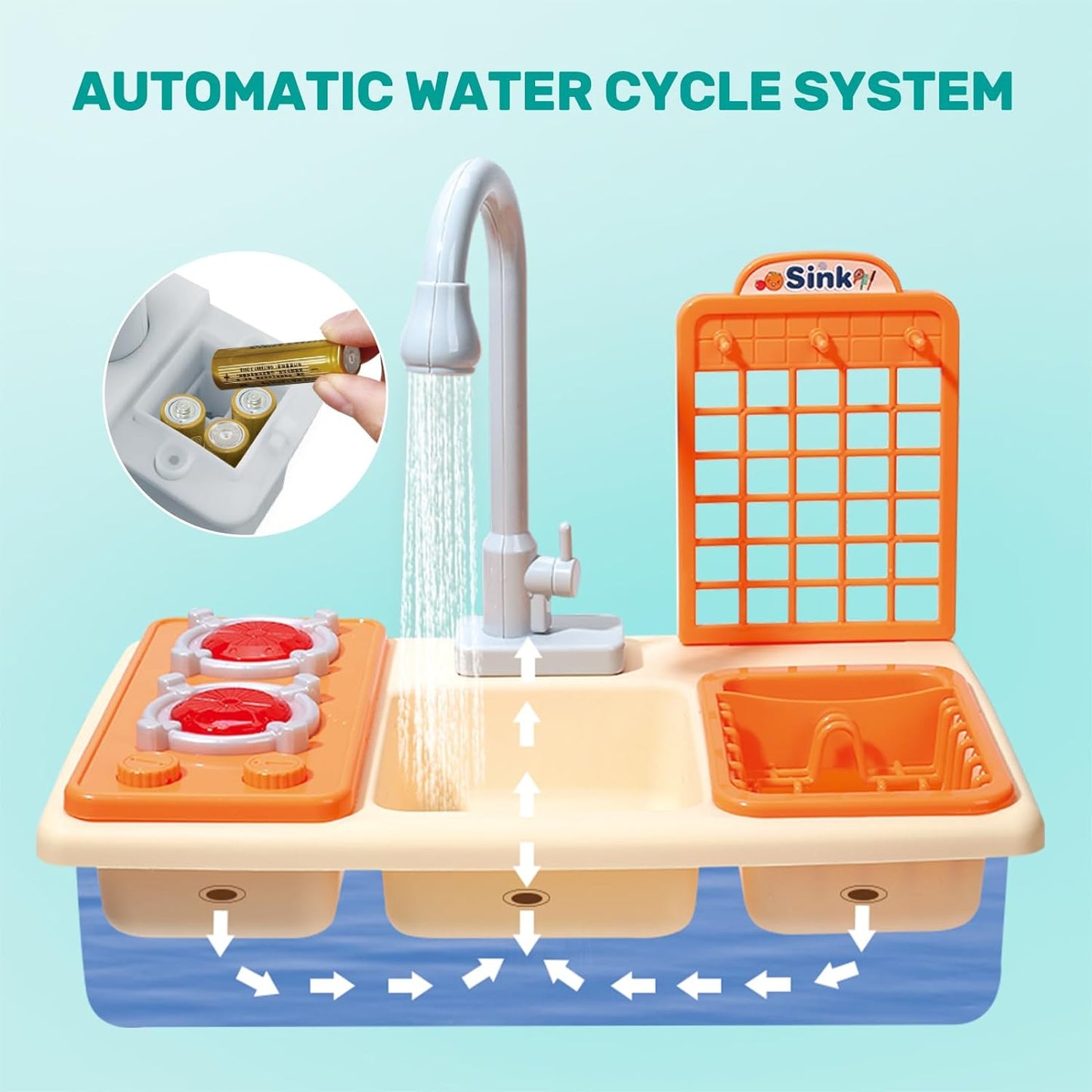 CUTE STONE Color Changing Kitchen Sink Toys, Children Electric Dishwasher Playing Toy with Running Water, Upgraded Faucet, Automatic Water Cycle System Play House Pretend Role Play Toys for Boys Girls