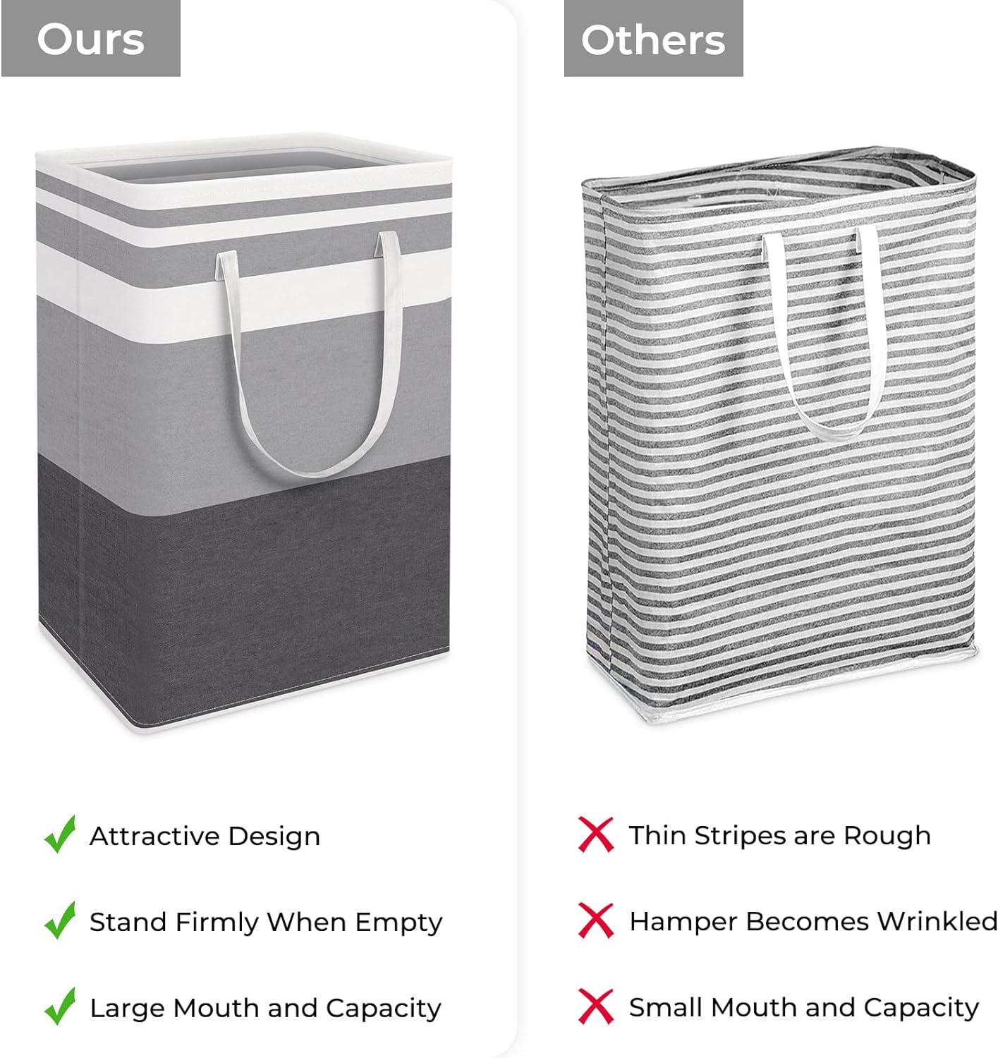 HomeHacks 2-Pack Large Laundry Basket, Waterproof, Freestanding Laundry Hamper, Collapsible Tall Clothes Hamper with Extended Handles for Clothes Toys in the Dorm and Family-(Gradient Grey, 75L)