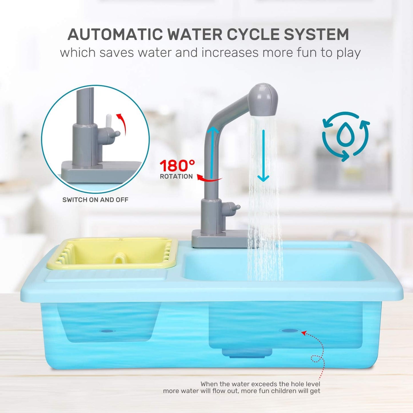 CUTE STONE Color Changing Kitchen Sink Toys, Children Electric Dishwasher Playing Toy with Running Water, Upgraded Faucet, Automatic Water Cycle System Play House Pretend Role Play Toys for Boys Girls