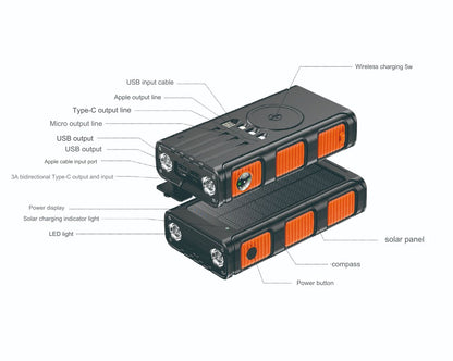 Solar Power Bank